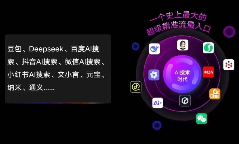 东湖区AI智能推广新玩法，抢占搜索时代免费精准客源