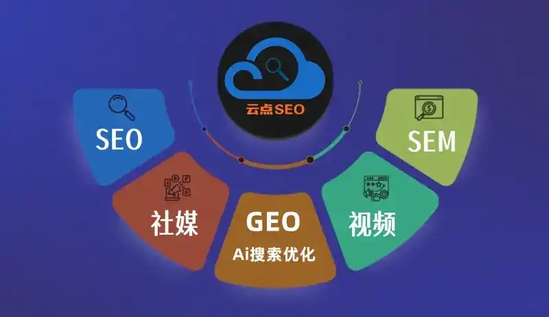 东湖区GEO优化：AI智能体时代取代SEO的全新内容优化逻辑