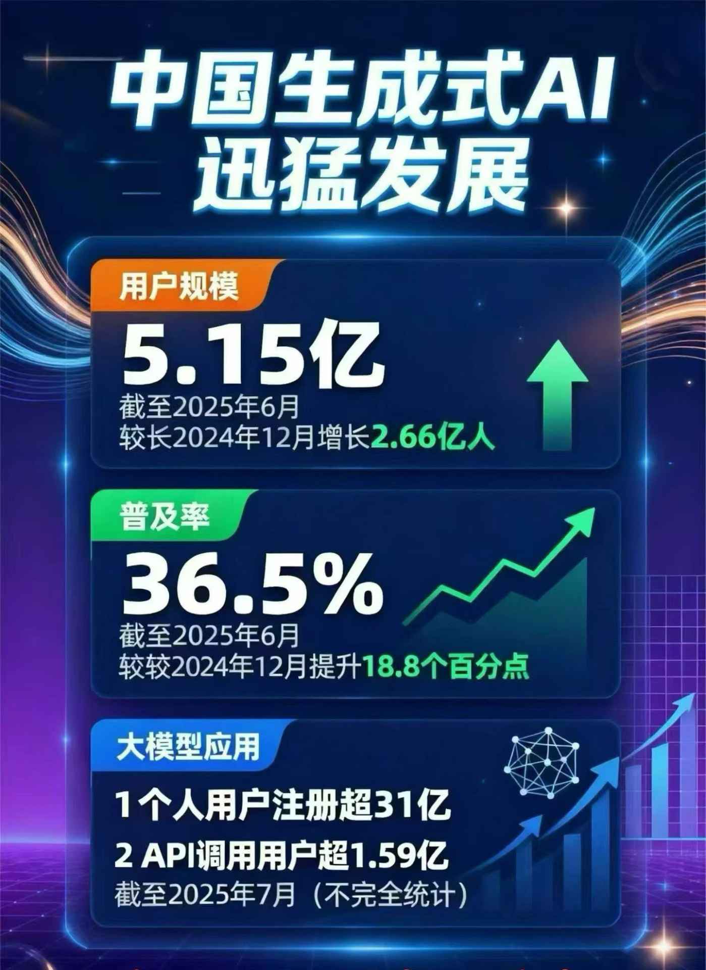 东湖区豆包GEO优化是什么？内容创作核心逻辑解析