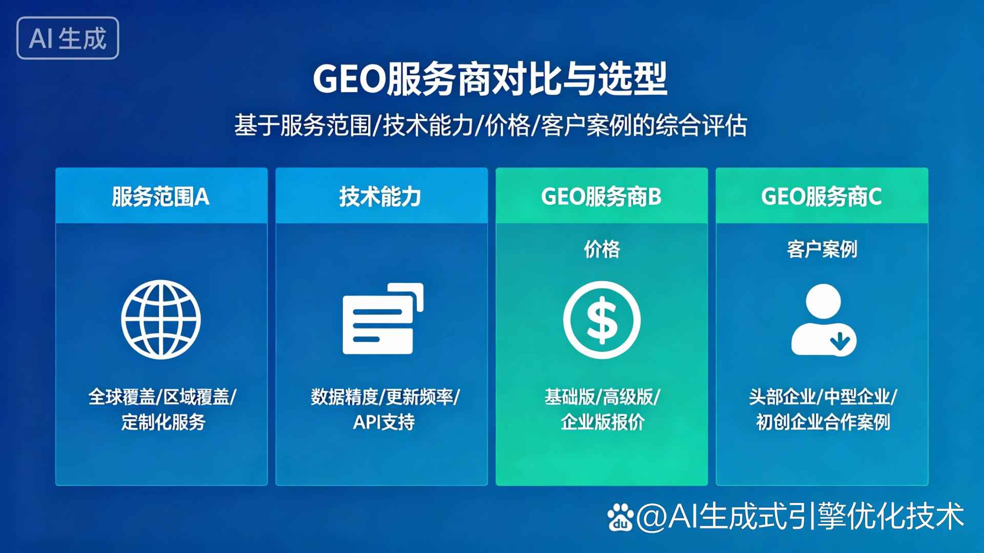 东湖区GEO优化服务商该如何选择？聊聊生成式引擎优化行业现状